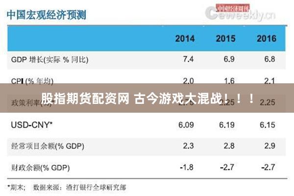 股指期货配资网 古今游戏大混战！！！