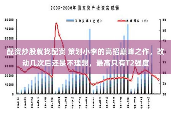 配资炒股就找配资 策划小李的高招巅峰之作，改动几次后还是不理想，最高只有T2强度