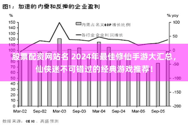 股票配资网站名 2024年最佳修仙手游大汇总，仙侠迷不可错过的经典游戏推荐！