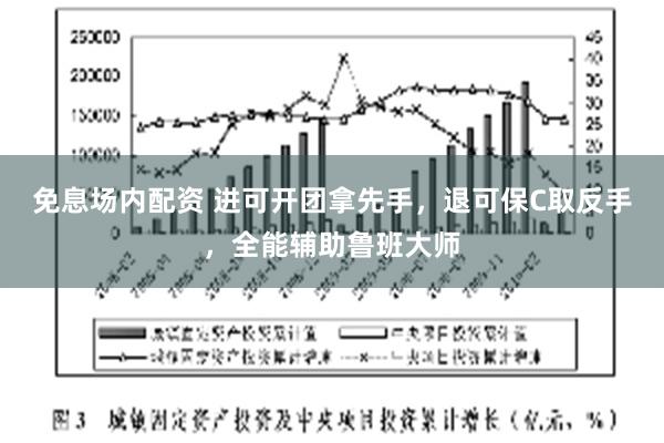 免息场内配资 进可开团拿先手，退可保C取反手，全能辅助鲁班大师