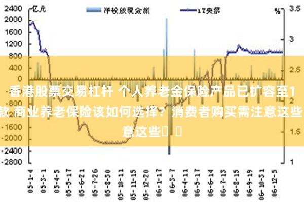 香港股票交易杠杆 个人养老金保险产品已扩容至103款 商业养老保险该如何选择？消费者购买需注意这些⋯⋯