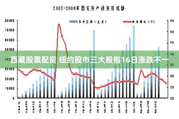 西藏股票配资 纽约股市三大股指16日涨跌不一