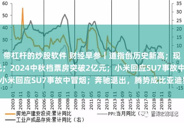 带杠杆的炒股软件 财经早参丨道指创历史新高；现货黄金逼近2590美元；2024中秋档票房突破2亿元；小米回应SU7事故中冒烟；奔驰退出，腾势成比亚迪独资品牌