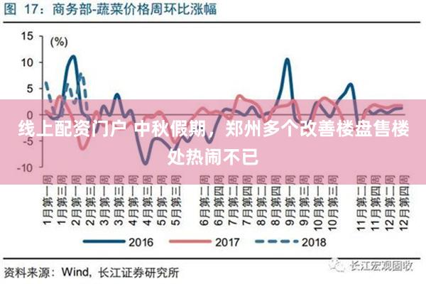 线上配资门户 中秋假期，郑州多个改善楼盘售楼处热闹不已