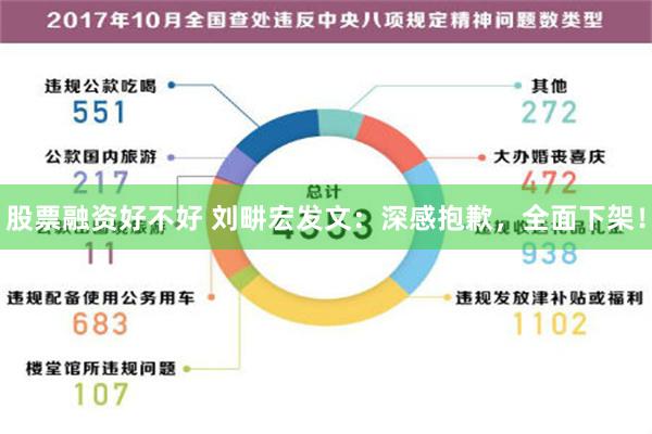 股票融资好不好 刘畊宏发文：深感抱歉，全面下架！