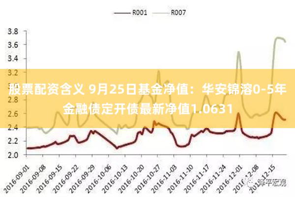 股票配资含义 9月25日基金净值：华安锦溶0-5年金融债定开债最新净值1.0631