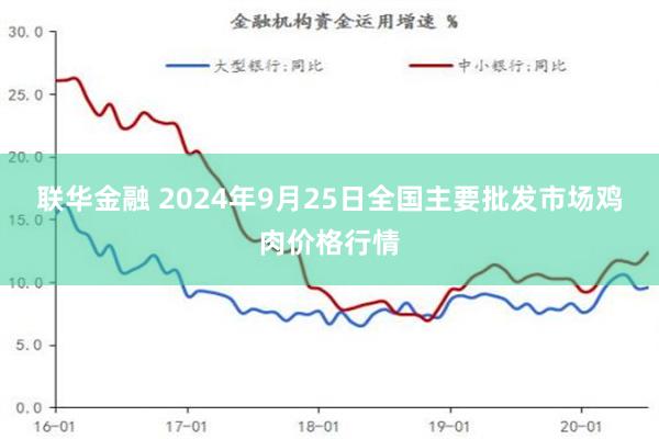 联华金融 2024年9月25日全国主要批发市场鸡肉价格行情