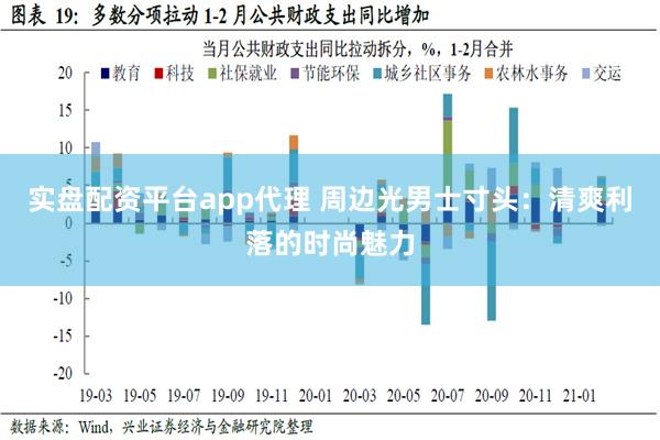 实盘配资平台app代理 周边光男士寸头：清爽利落的时尚魅力