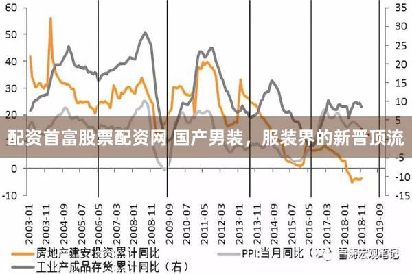 配资首富股票配资网 国产男装，服装界的新晋顶流