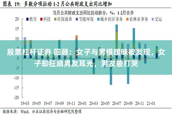 股票杠杆证券 回顾：女子与男模暧昧被发现，女子却狂扇男友耳光，男友被打哭