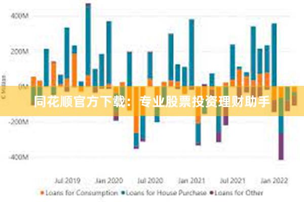 同花顺官方下载：专业股票投资理财助手