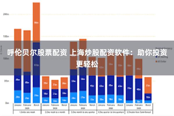 呼伦贝尔股票配资 上海炒股配资软件：助你投资更轻松