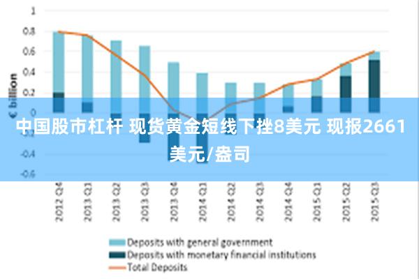 中国股市杠杆 现货黄金短线下挫8美元 现报2661美元/盎司