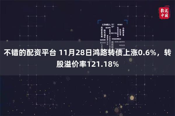 不错的配资平台 11月28日鸿路转债上涨0.6%，转股溢价率121.18%