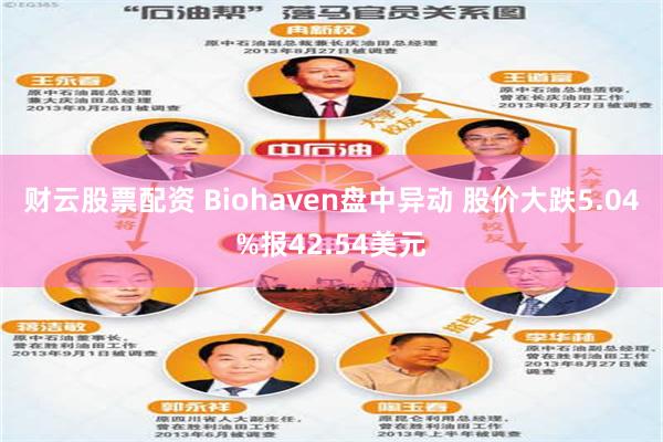 财云股票配资 Biohaven盘中异动 股价大跌5.04%报42.54美元