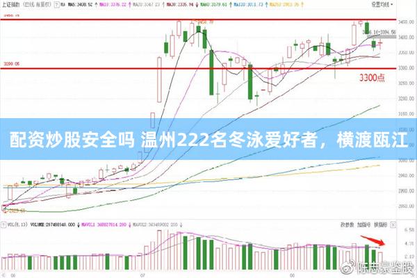 配资炒股安全吗 温州222名冬泳爱好者，横渡瓯江